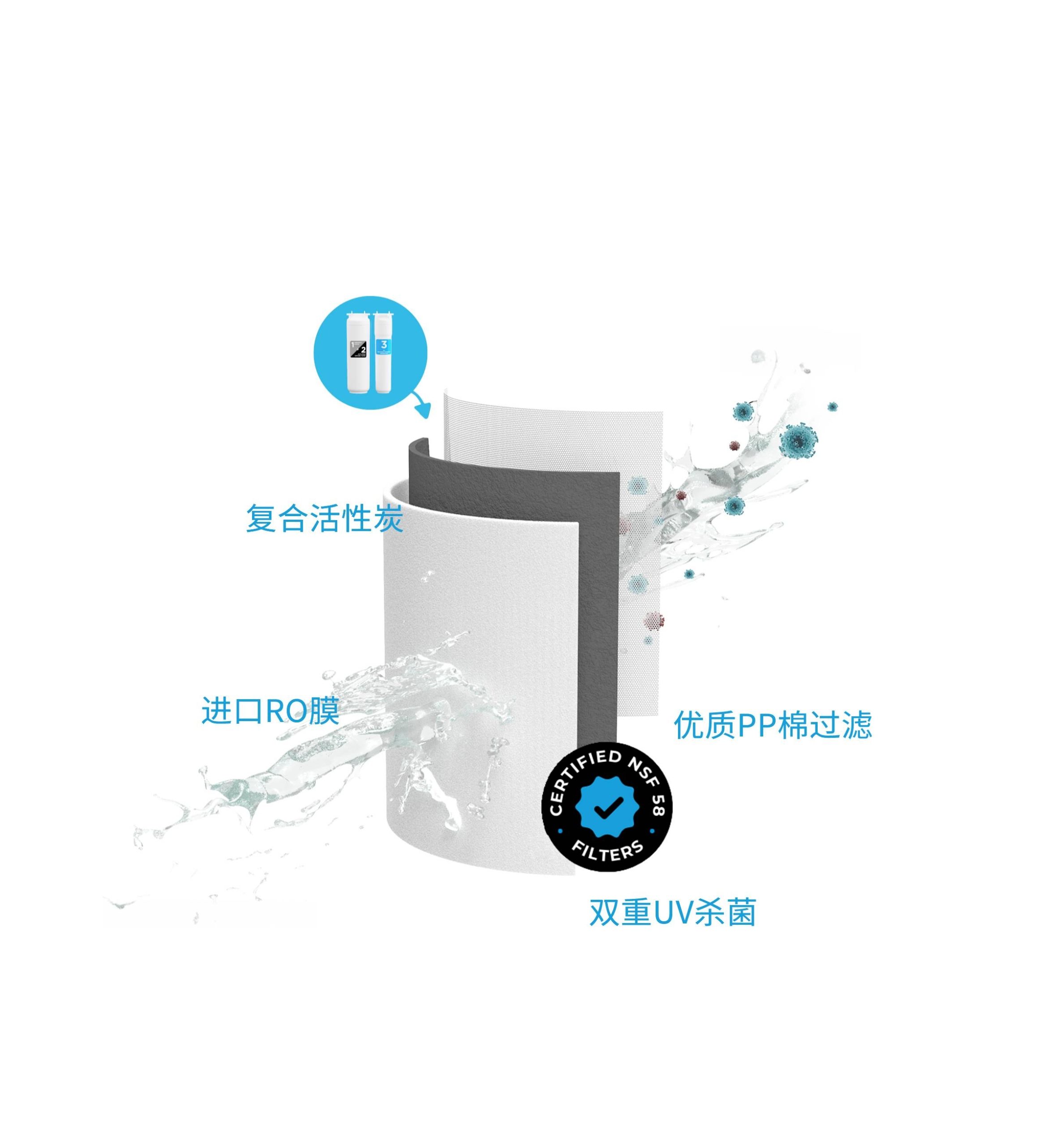 LANGWATER 浪洱之泉果味矿泉机 进口RO膜